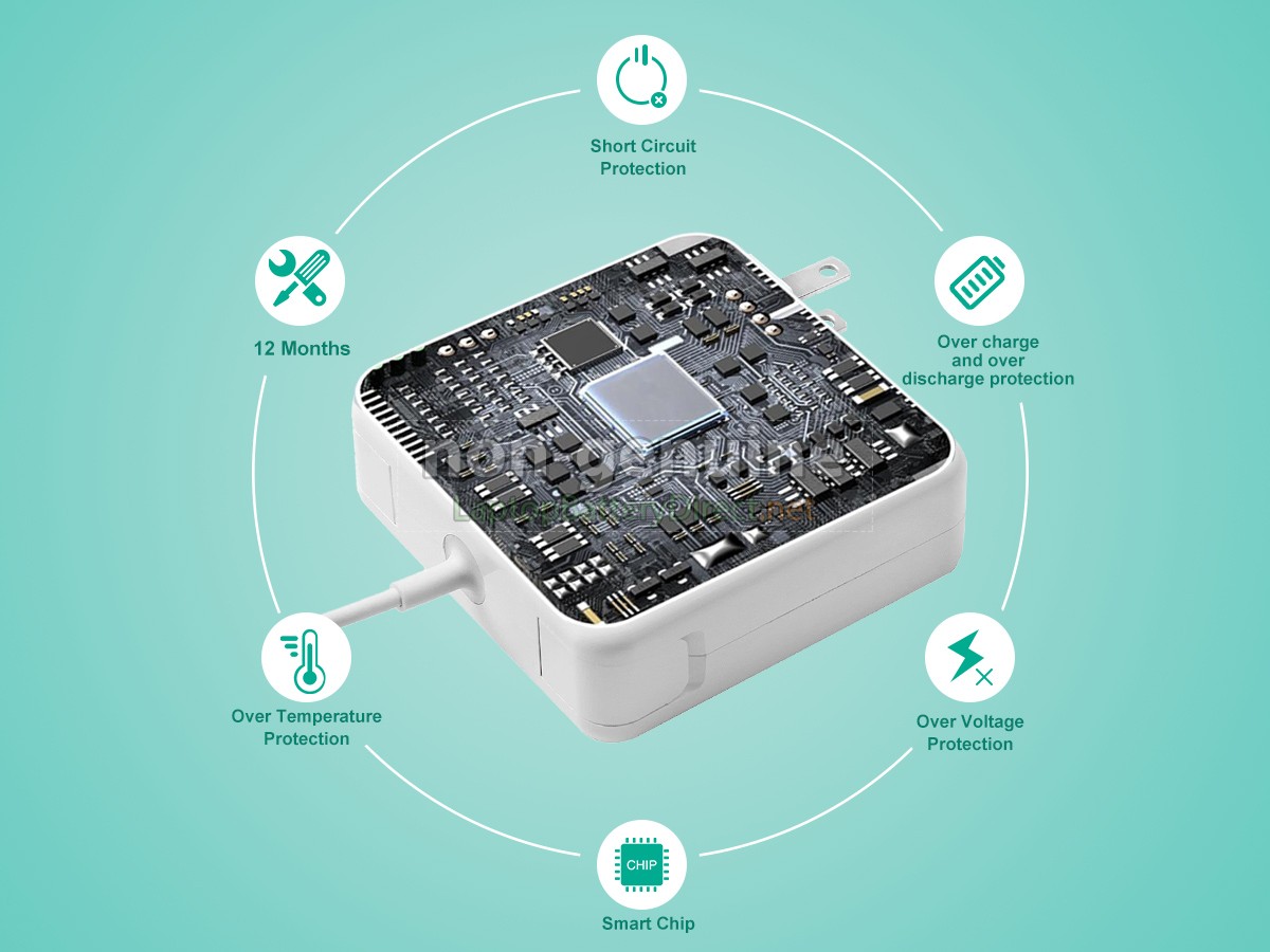 Replacement Apple A1466 Adapter
