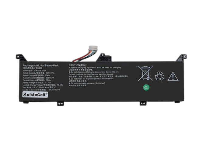 Replacement Battery for AolsteCell 636278-3S1P laptop