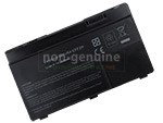 3600mAh Dell Inspiron M301Z battery