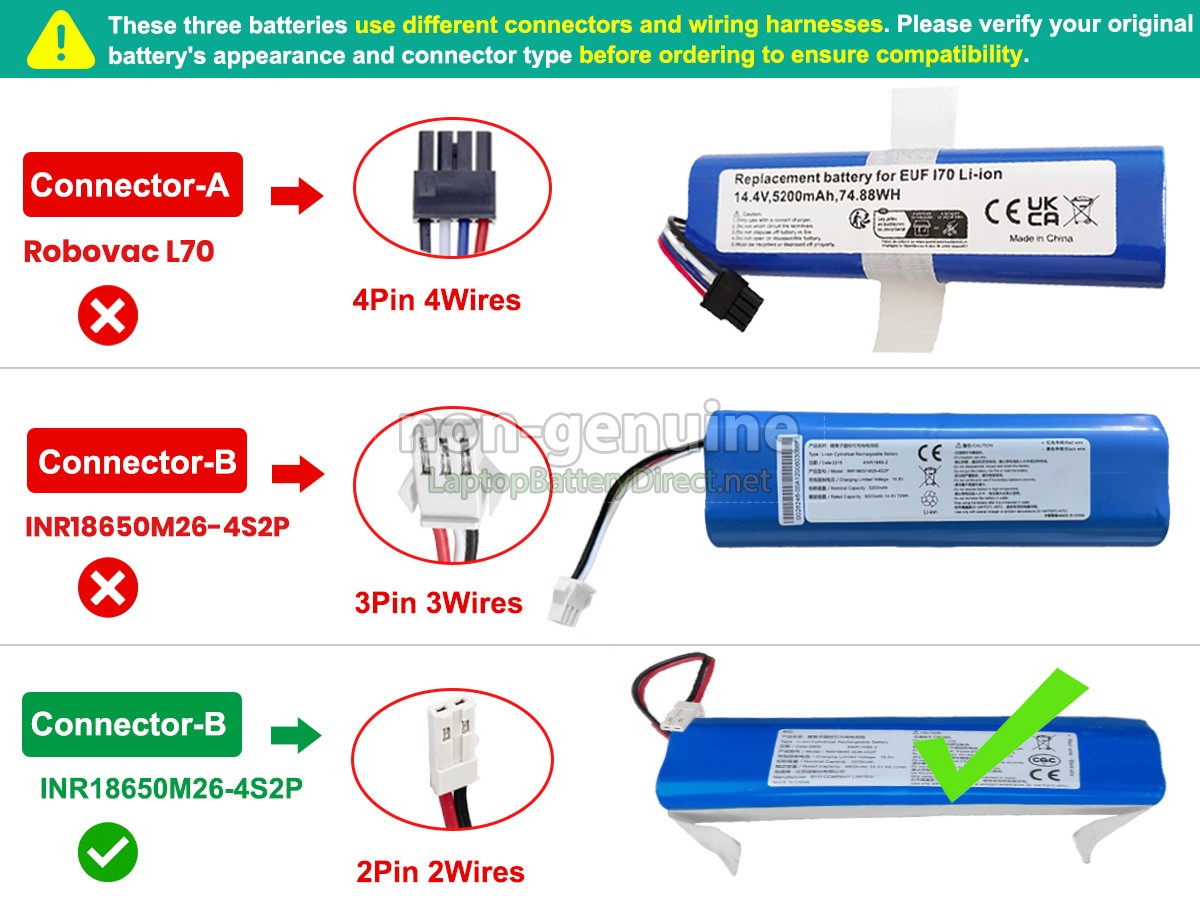 replacement Eufy INR18650M26-4S2P battery