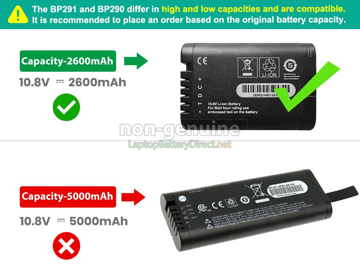 replacement FLUKE BP291 battery