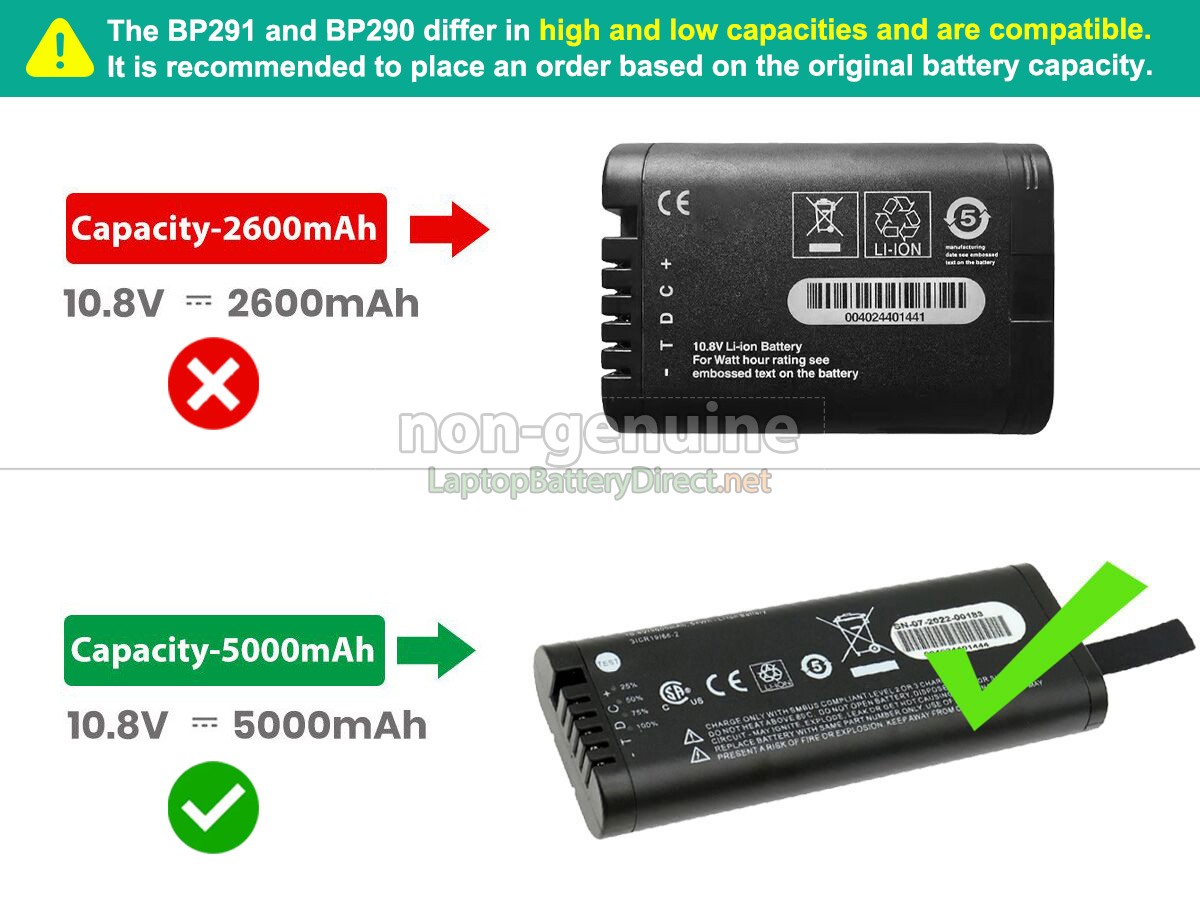 replacement FLUKE BP291 battery