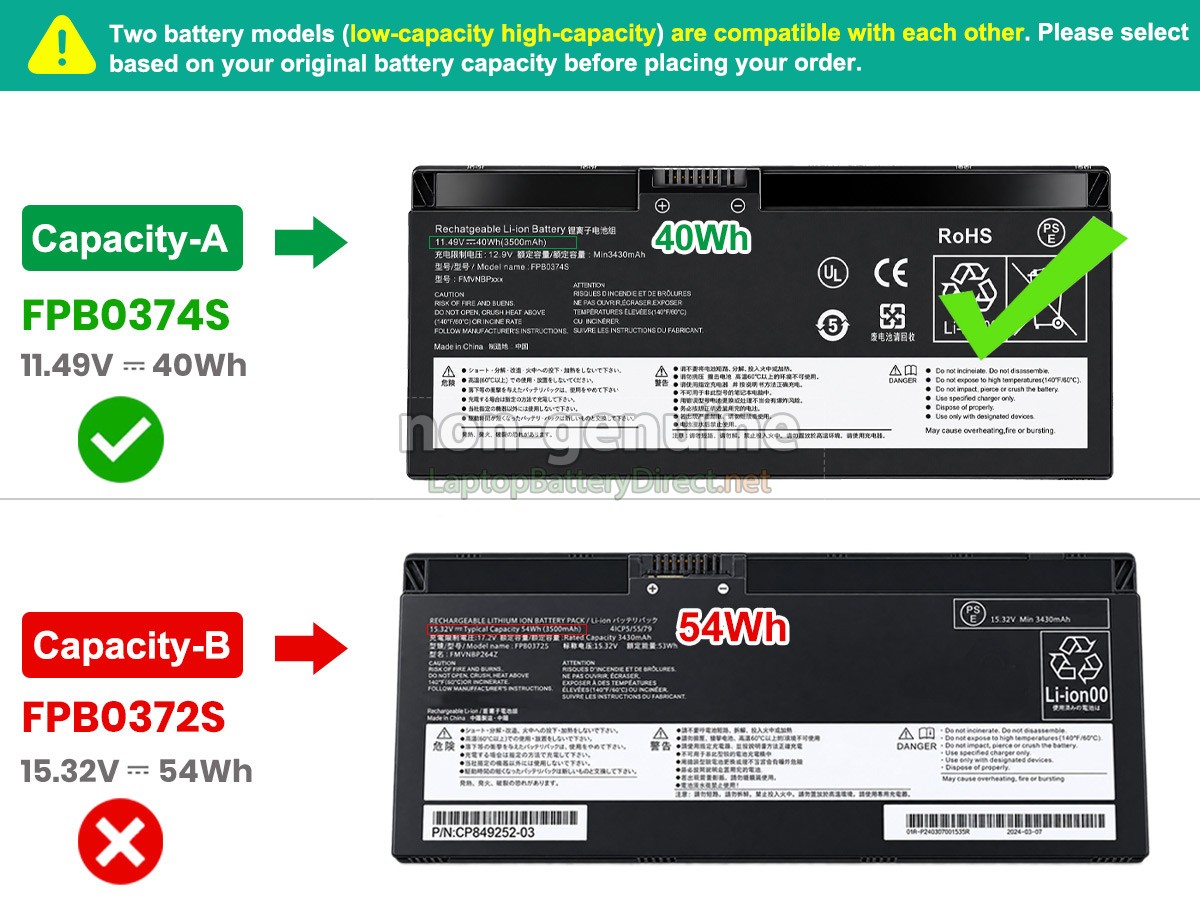 replacement Fujitsu CP854407-02 battery
