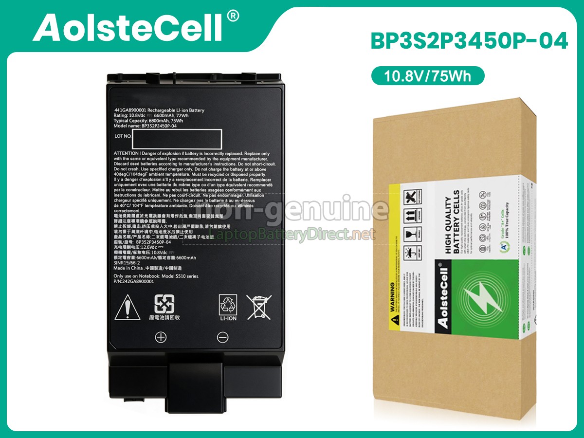 replacement Getac GBM6X9 battery