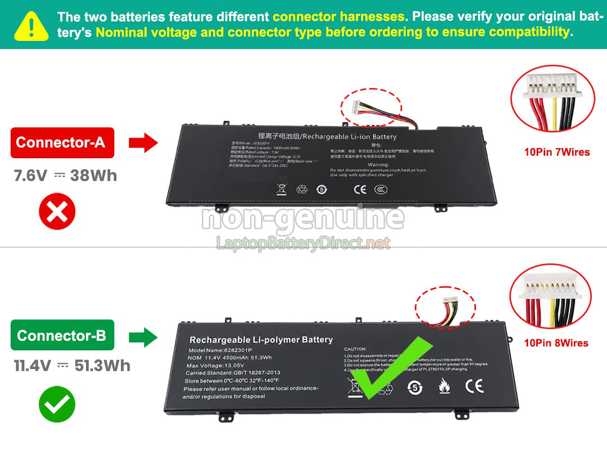 replacement Jumper ECHIPS HOT NB15A-RH battery