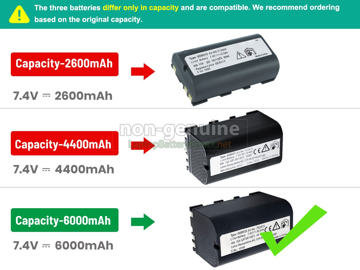 replacement Leica RX900 battery