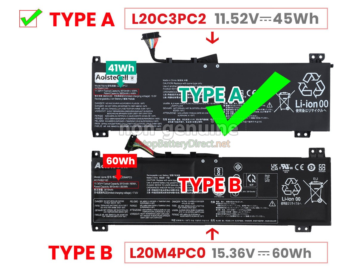 replacement Lenovo IdeaPad GAMING 3 15ACH6-82K200CCDT battery