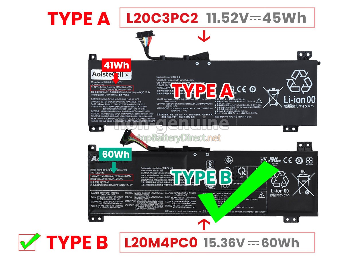 replacement Lenovo IdeaPad GAMING 3 15ACH6-82K200CCDT battery