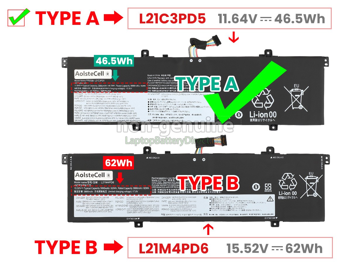replacement Lenovo L21C3PD5 battery