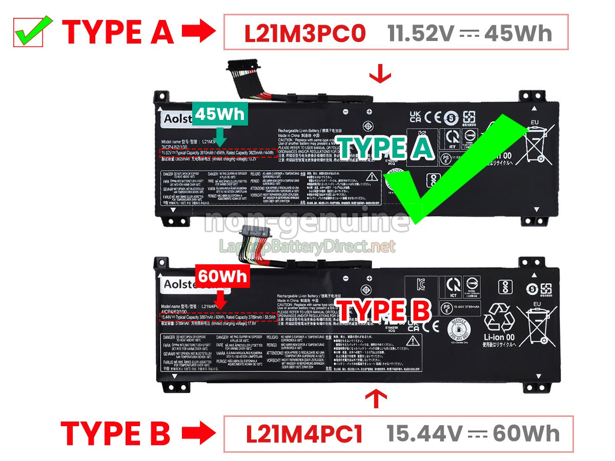 replacement Lenovo IdeaPad GAMING 3 15IAH7-82S9013DPB battery