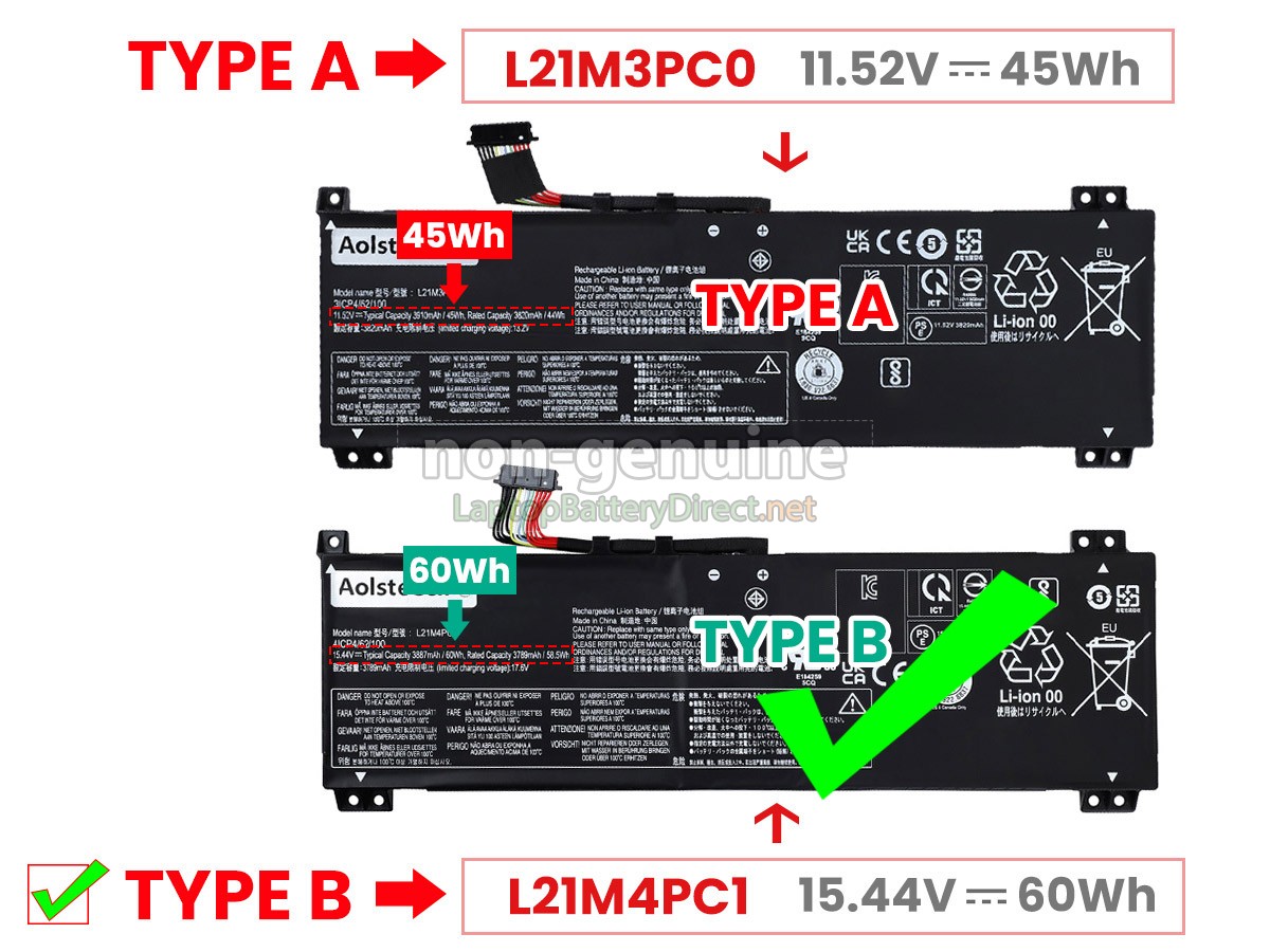 replacement Lenovo IdeaPad GAMING 3 15IAH7-82S9013DPB battery