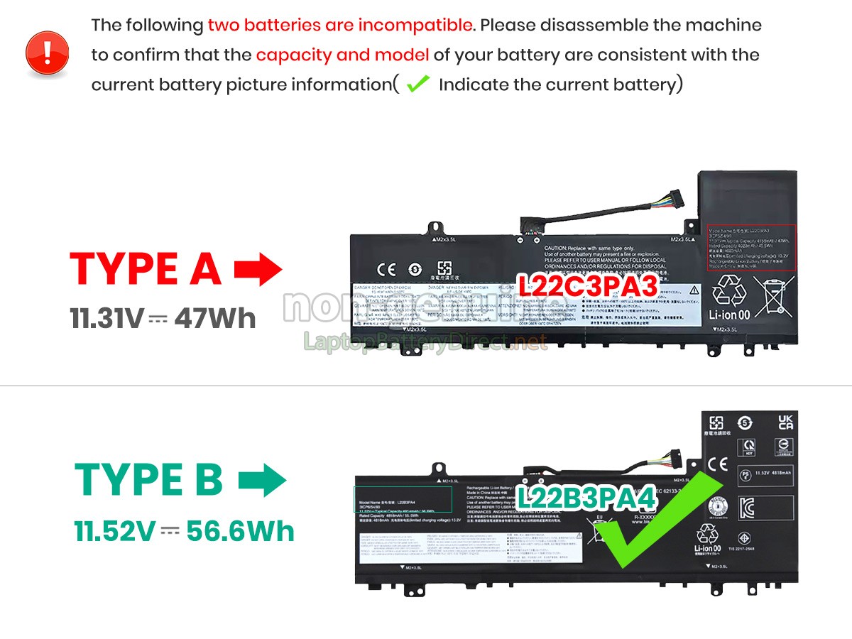 replacement Lenovo IdeaPad SLIM 5 14ABR8-82XE001PGE battery
