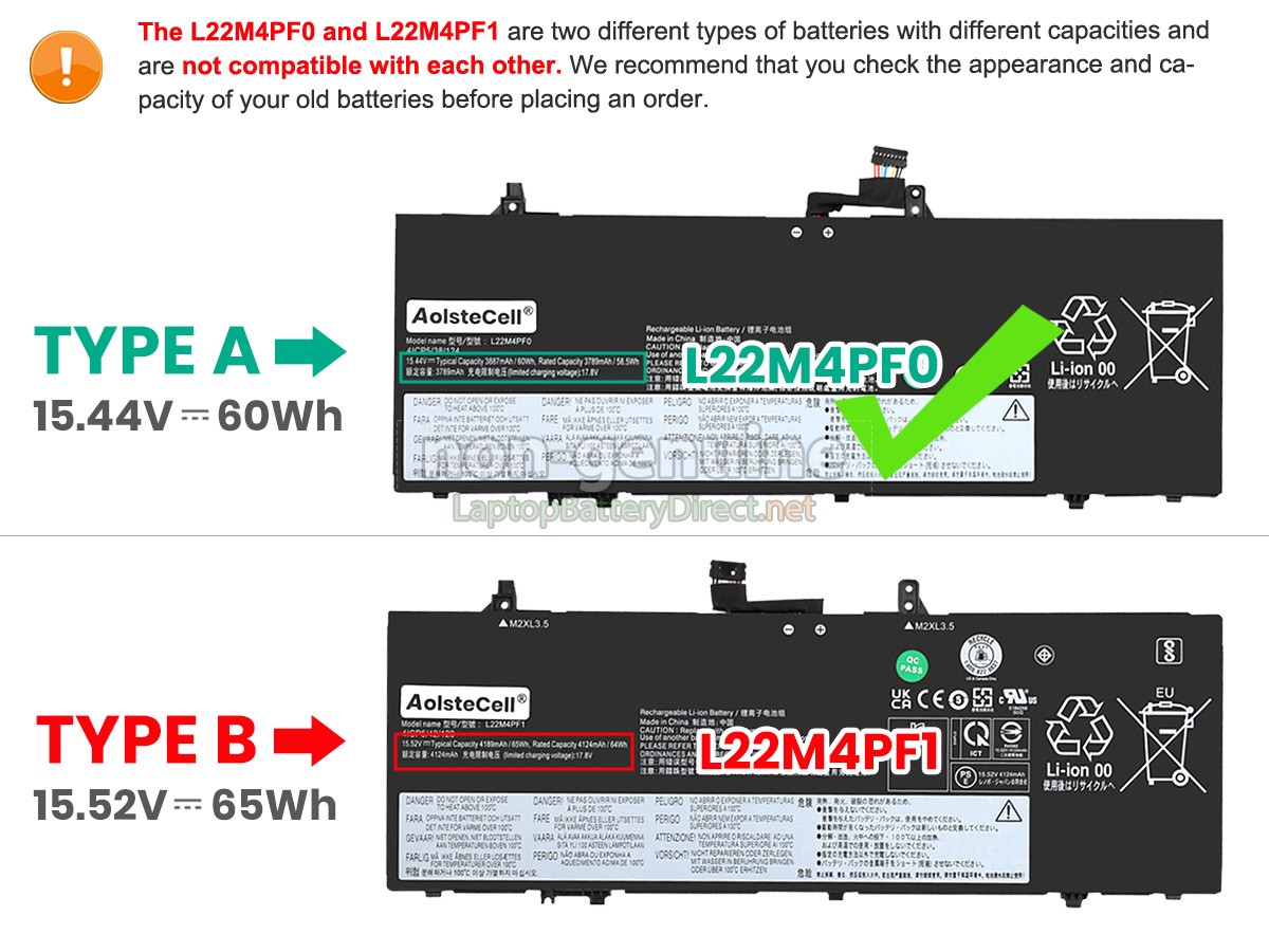replacement Lenovo YOGA SLIM 6 14APU8-82X30044MH battery