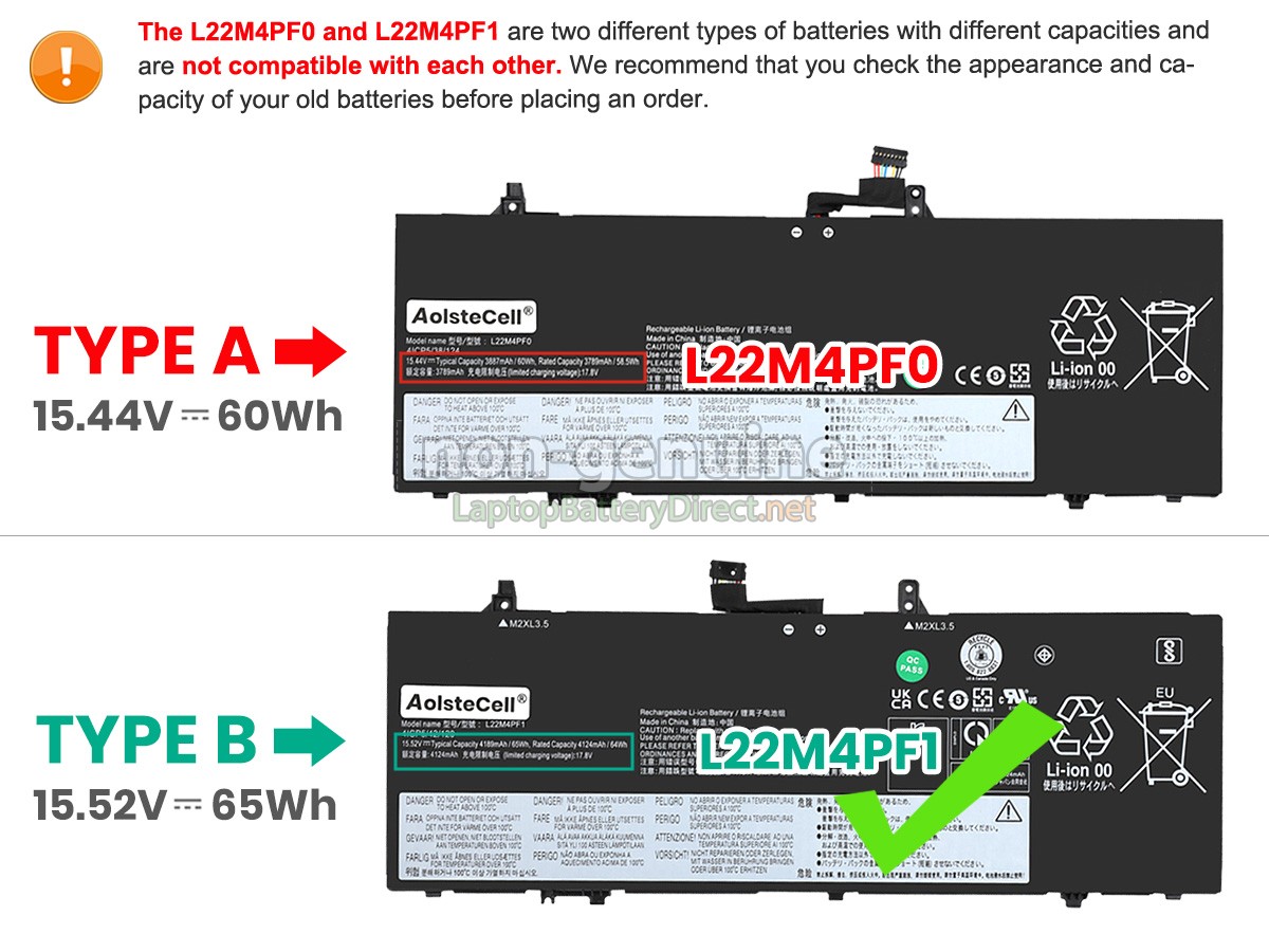 replacement Lenovo YOGA SLIM 6 14APU8-82X30044MH battery