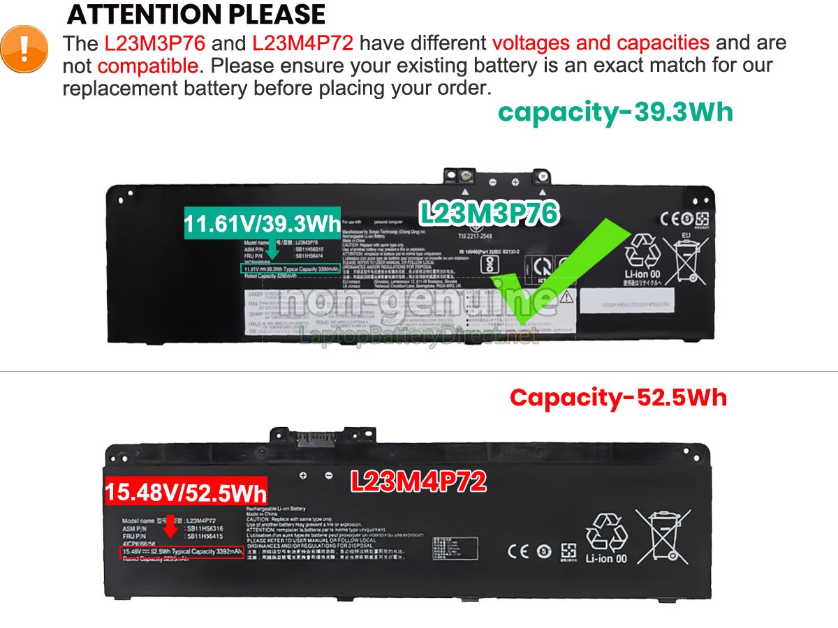 replacement Lenovo ThinkPad P14S GEN 5-21ME000QPG battery