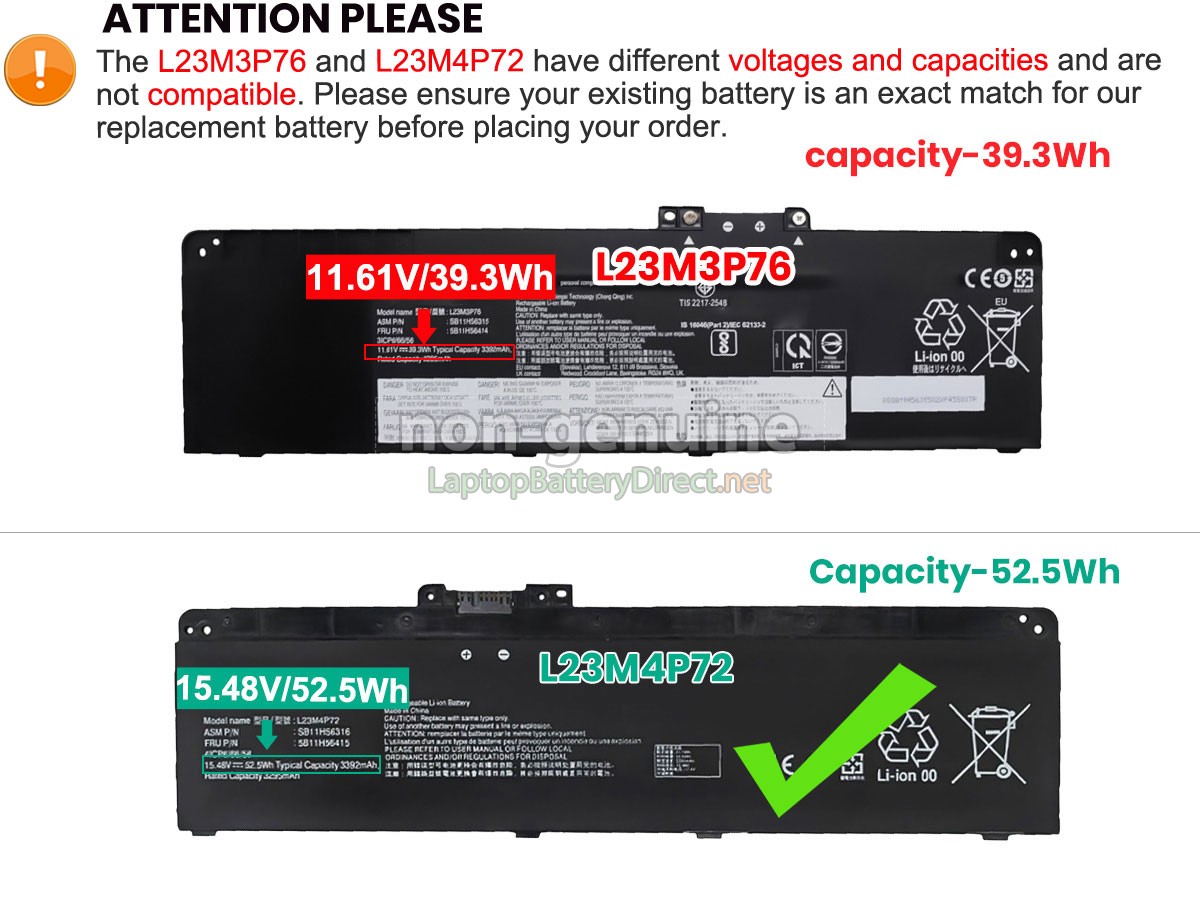 replacement Lenovo ThinkPad P14S GEN 5-21ME000QPG battery