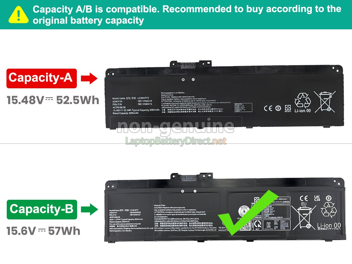 replacement Lenovo ThinkPad P14S GEN 6-21QL003LFR battery