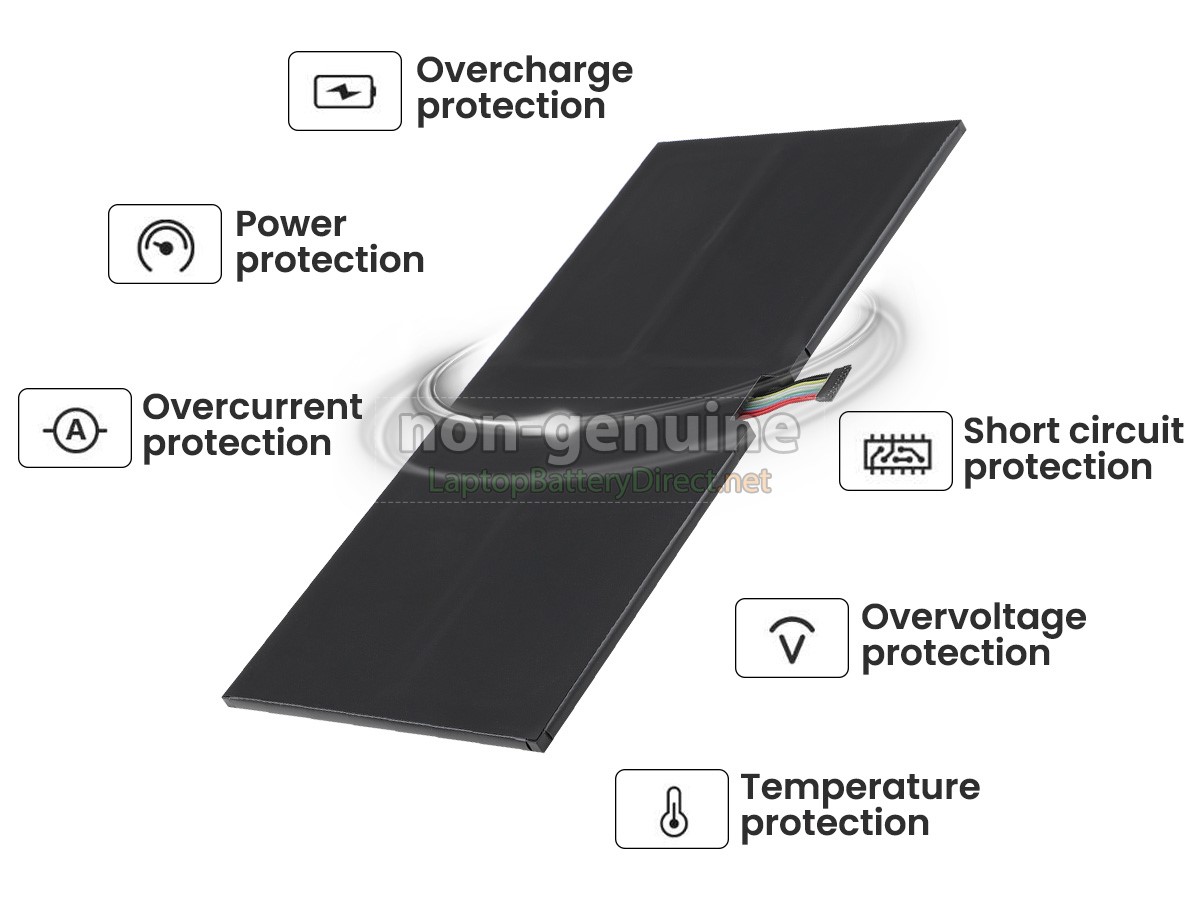 replacement Lenovo IdeaPad MIIX 720-12IKB-80VV002JGE battery