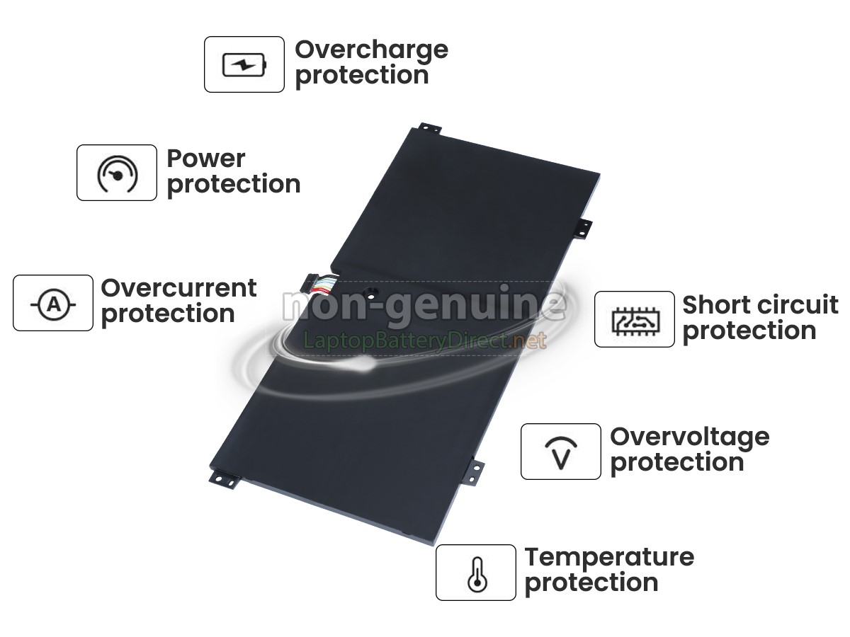 replacement Lenovo L15M4PC1 battery