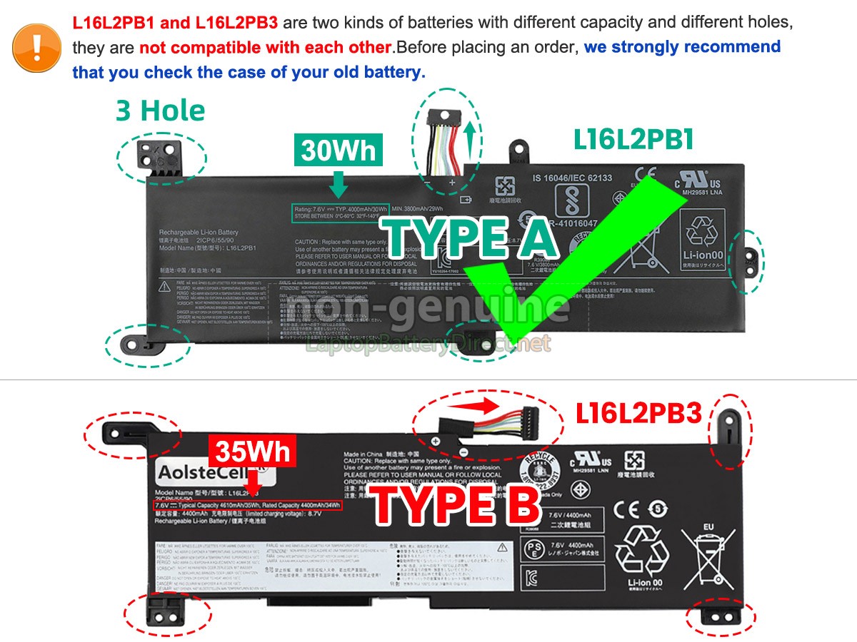 High Quality Lenovo Ideapad 3 15abr Replacement Battery Laptop Battery Direct