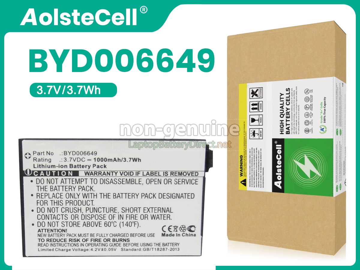 replacement Philips BT VIDEO BABY MONITOR 1000 battery