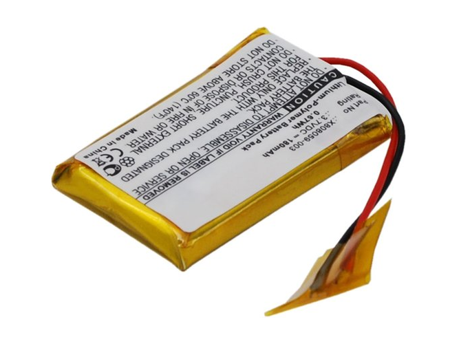 Replacement Battery for Sennheiser AHB392128PS-01 laptop